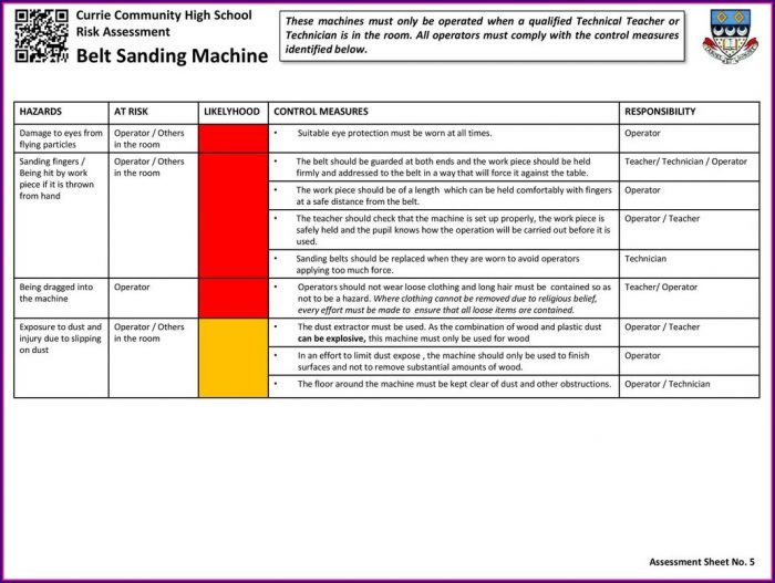 Machinery Machine Risk Assessment Template Machinery Machine Risk Assessment Template