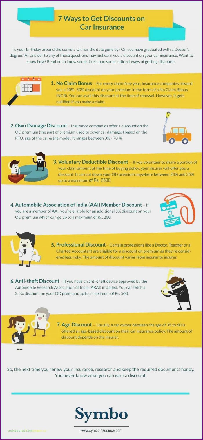 Mailchimp Example Email Templates Mailchimp Example Email Templates