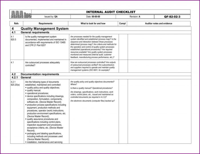 Manufacturing Process Audit Checklist Template Manufacturing Process Audit Checklist Template