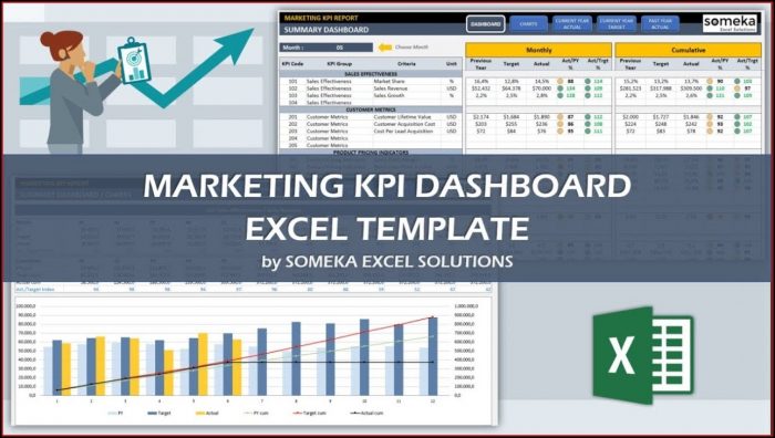 Marketing Kpi Dashboard Excel Template Marketing Kpi Dashboard Excel Template