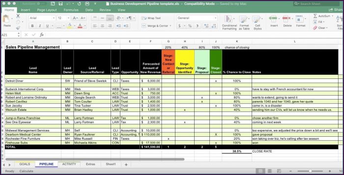 Marketing Pipeline Template Marketing Pipeline Template