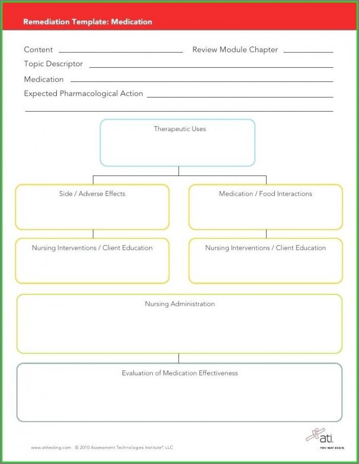 Medication Card Template Ati Medication Card Template Ati