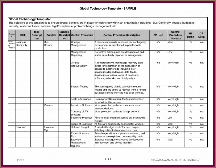 Monthly Sales Plan Template Excel Monthly Sales Plan Template Excel