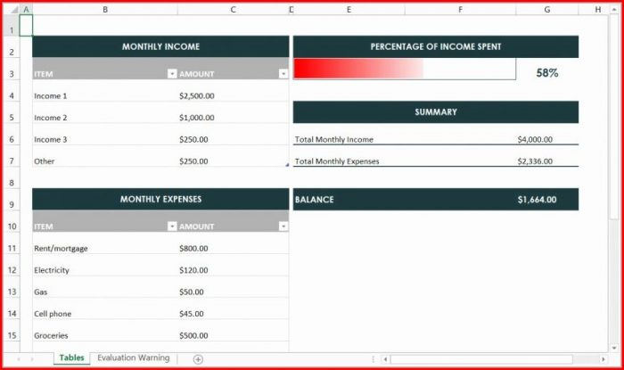 Nist Security Policy Template Nist Security Policy Template