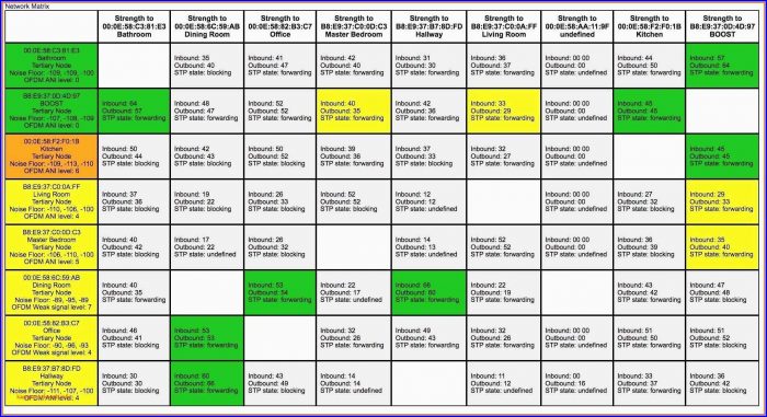 Payroll Check Template Excel Payroll Check Template Excel