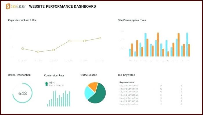 Performance Kpi Dashboard Excel Template Free Download Performance Kpi Dashboard Excel Template Free Download