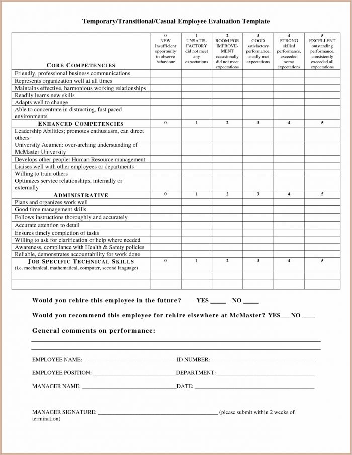 Performance Review Employee Evaluation Template Excel Performance Review Employee Evaluation Template Excel