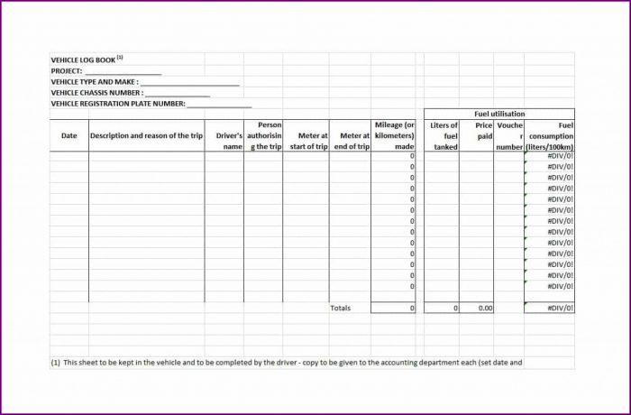 Preventive Maintenance Free Vehicle Maintenance Log Template Preventive Maintenance Free Vehicle Maintenance Log Template