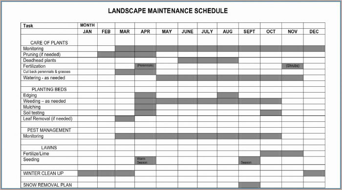 Preventive Maintenance Plan Template Excel Preventive Maintenance Plan Template Excel
