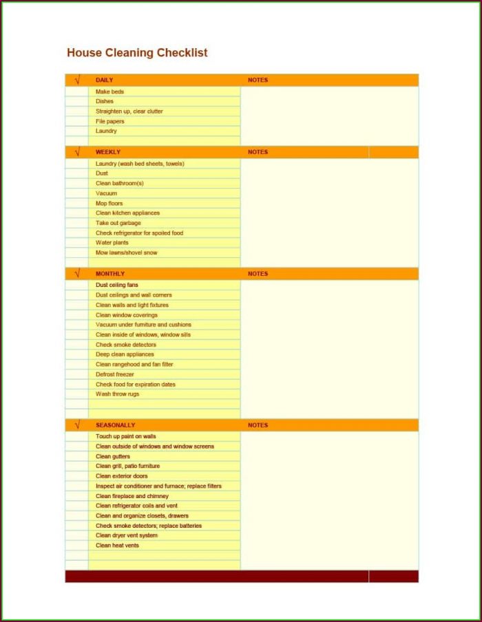 Printable Restaurant Cleaning Checklist Template Printable Restaurant Cleaning Checklist Template