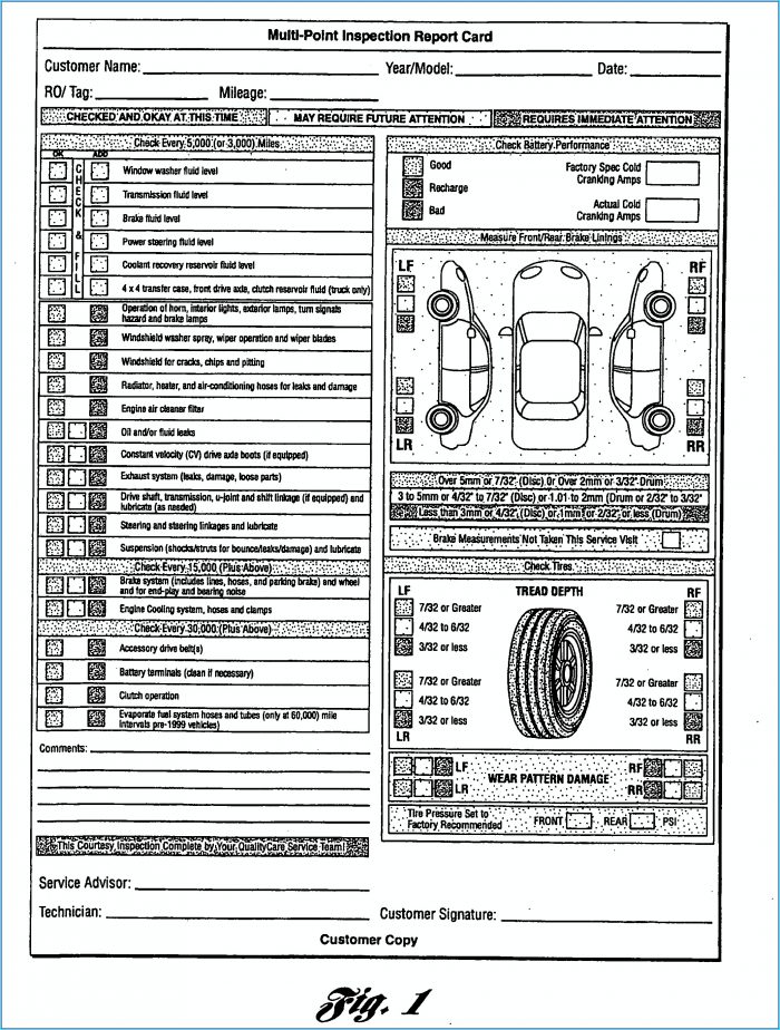 Printable Weekly Vehicle Inspection Report Template Printable Weekly Vehicle Inspection Report Template