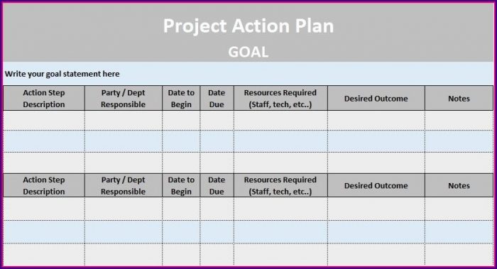 Project Action Plan Template Excel Project Action Plan Template Excel