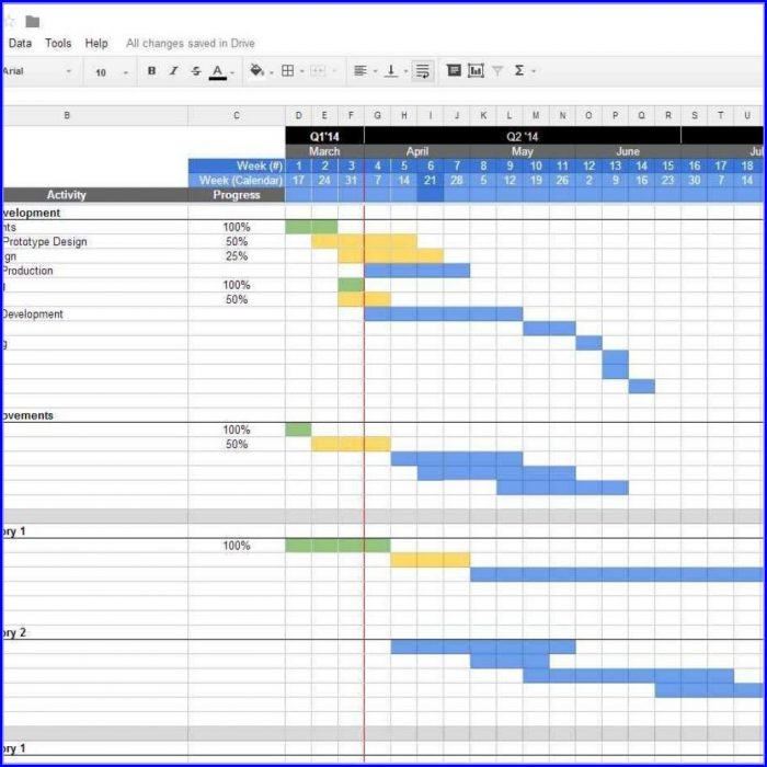 Project Management Spreadsheet Template Excel Project Management Spreadsheet Template Excel