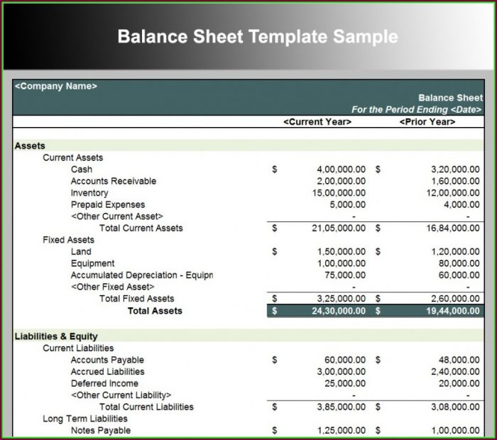 Projected Balance Sheet Template Excel Projected Balance Sheet Template Excel