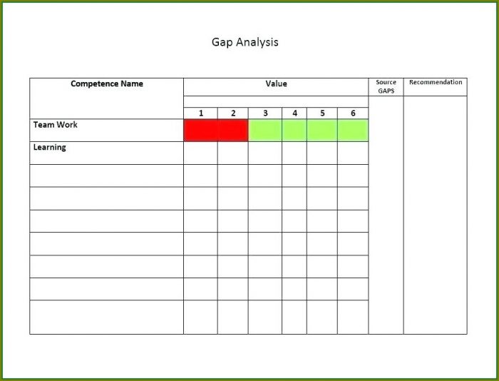 Regulatory Compliance Risk Assessment Template Regulatory Compliance Risk Assessment Template