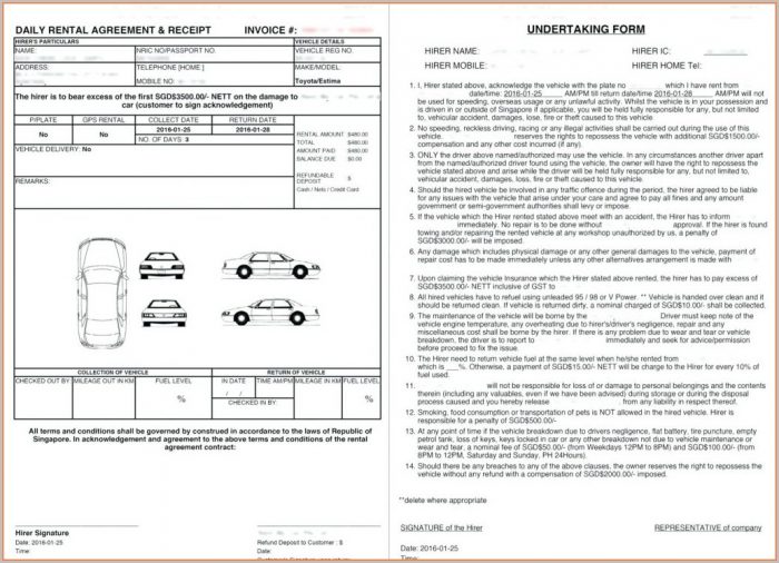 Rental Agreement Contract Template Free Rental Agreement Contract Template Free