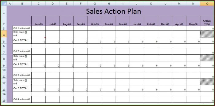 Sales Action Plan Template Excel Sales Action Plan Template Excel