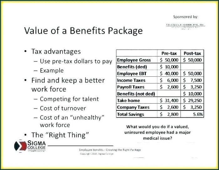 Sales Incentive Plan Template Excel Sales Incentive Plan Template Excel