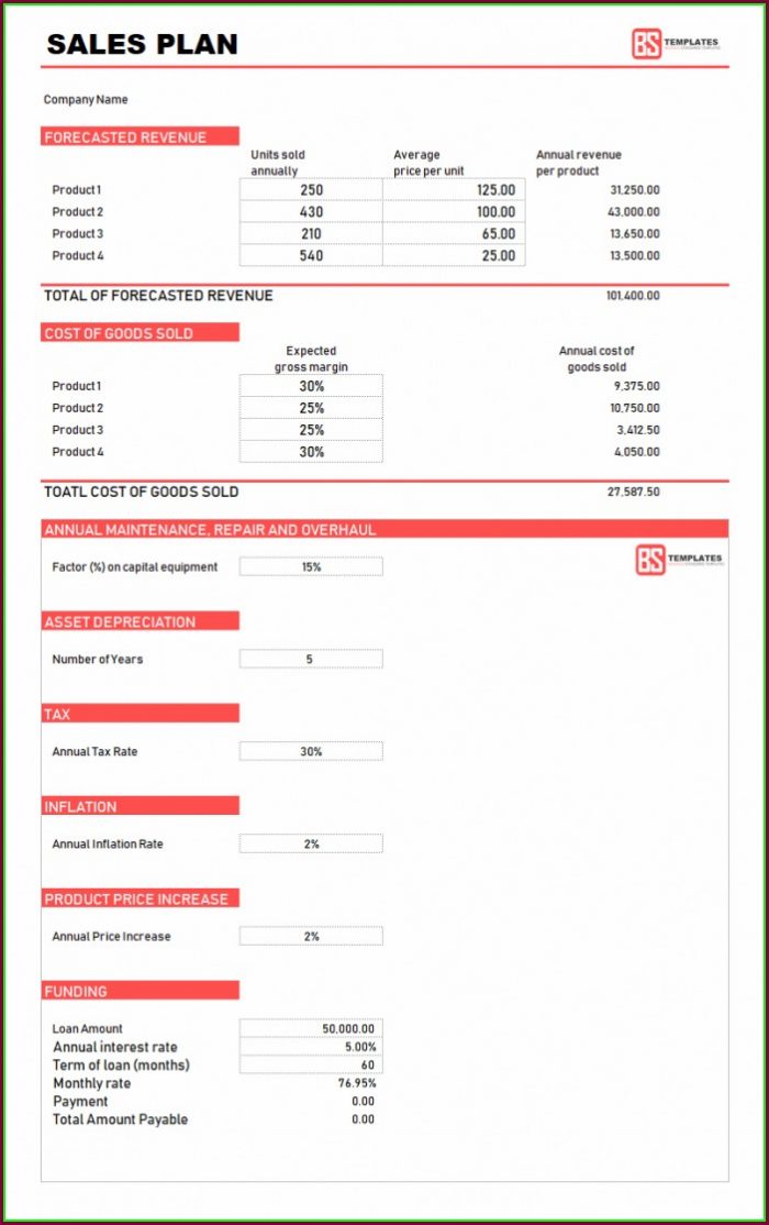 Sales Plan Template Excel Sales Plan Template Excel