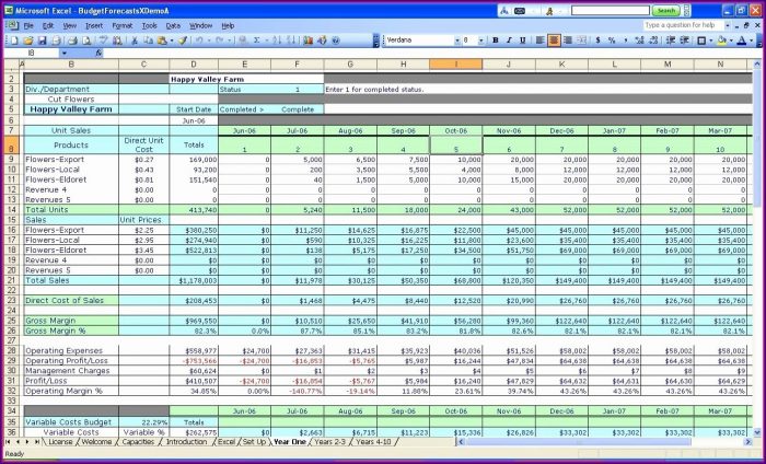 Sample Excel Dashboard Templates Sample Excel Dashboard Templates