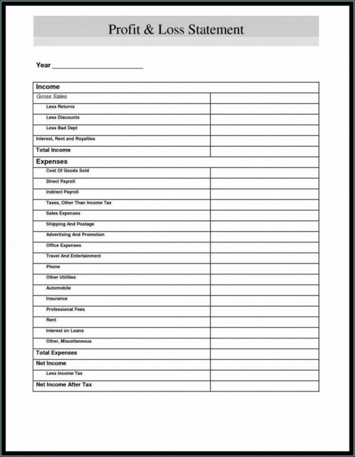 Self Employed Profit And Loss Statement Template Pdf Self Employed Profit And Loss Statement Template Pdf