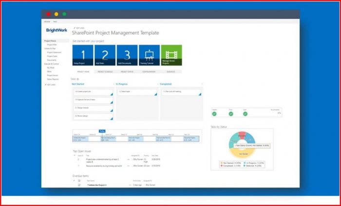 Sharepoint Project Management Dashboard Template Sharepoint Project Management Dashboard Template