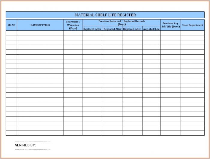Shelf Life Report Template Shelf Life Report Template
