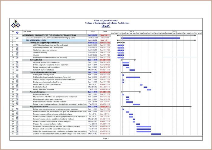 Simple Project Timeline Template Excel Simple Project Timeline Template Excel