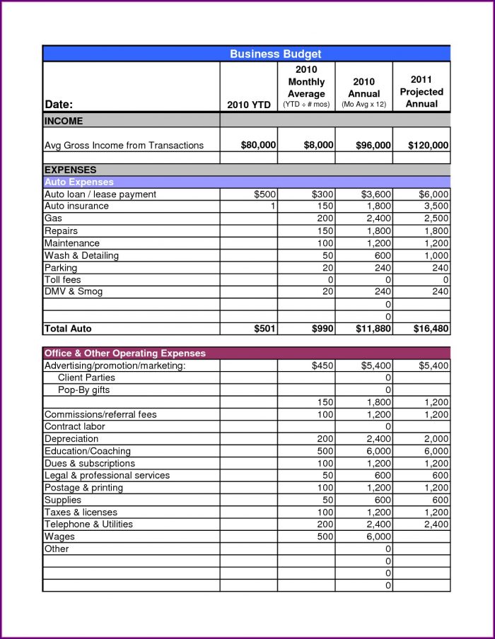 Small Business Budget Template Excel Small Business Budget Template Excel
