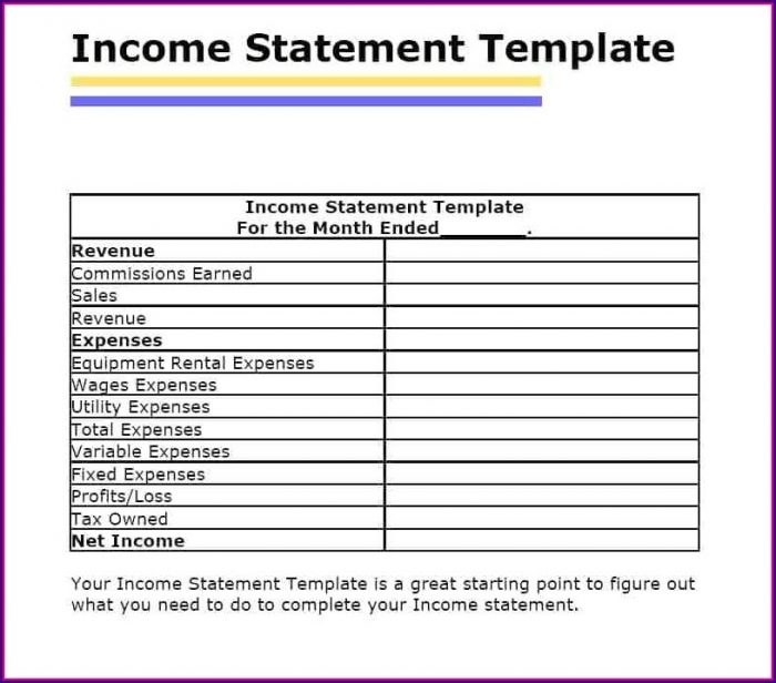 Small Business Simple Profit And Loss Template For Self Employed Small Business Simple Profit And Loss Template For Self Employed