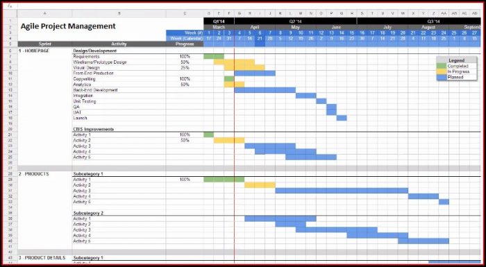Software Development Project Plan Template Excel Software Development Project Plan Template Excel