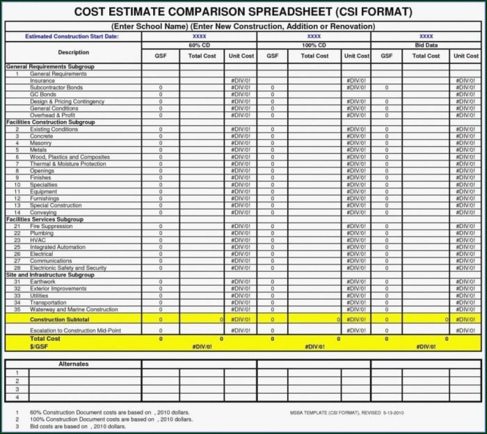 Spreadsheet Construction Cost Estimate Template Excel Spreadsheet Construction Cost Estimate Template Excel