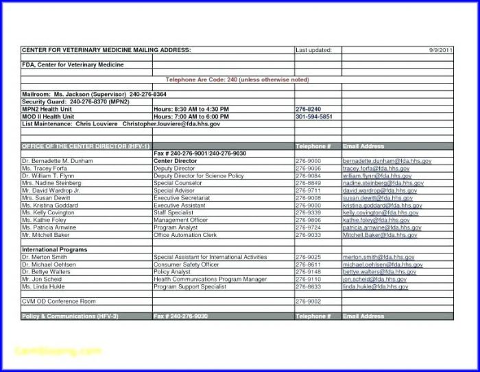 Staples White Mailing Labels Template Staples White Mailing Labels Template