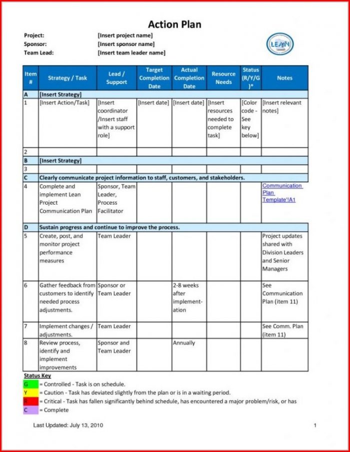 Strawman Project Plan Template Strawman Project Plan Template