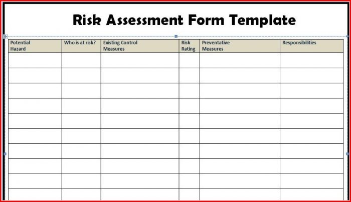 Supply Chain Risk Assessment Template Supply Chain Risk Assessment Template