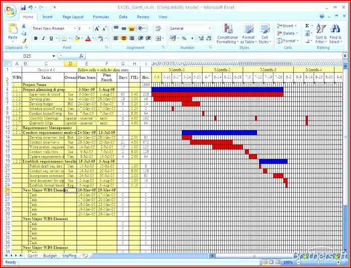 Template For Gantt Chart Word Template For Gantt Chart Word
