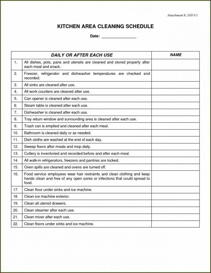 Template Restaurant Kitchen Cleaning Checklist Template Restaurant Kitchen Cleaning Checklist