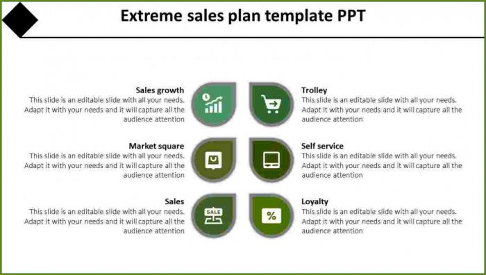 Territory Planning Sales Territory Plan Template Territory Planning Sales Territory Plan Template