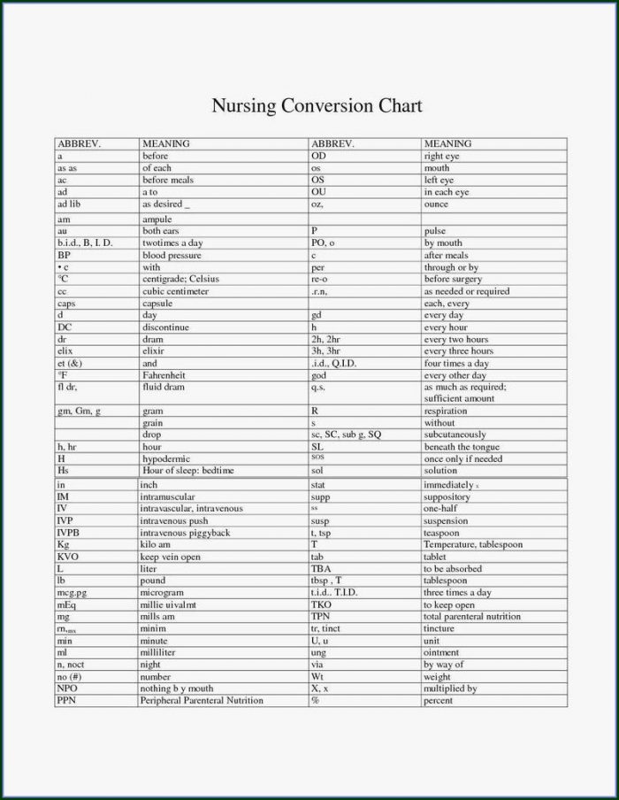 Therapy Progress Notes Template Free Therapy Progress Notes Template Free