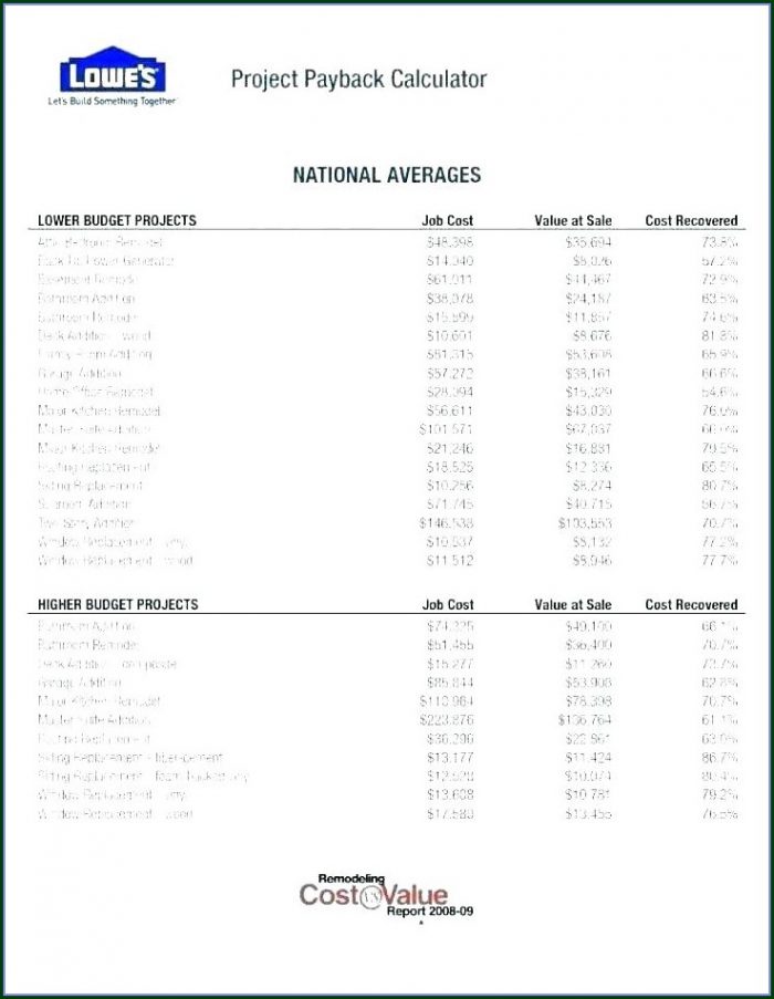 Transport Invoice Template Transport Invoice Template