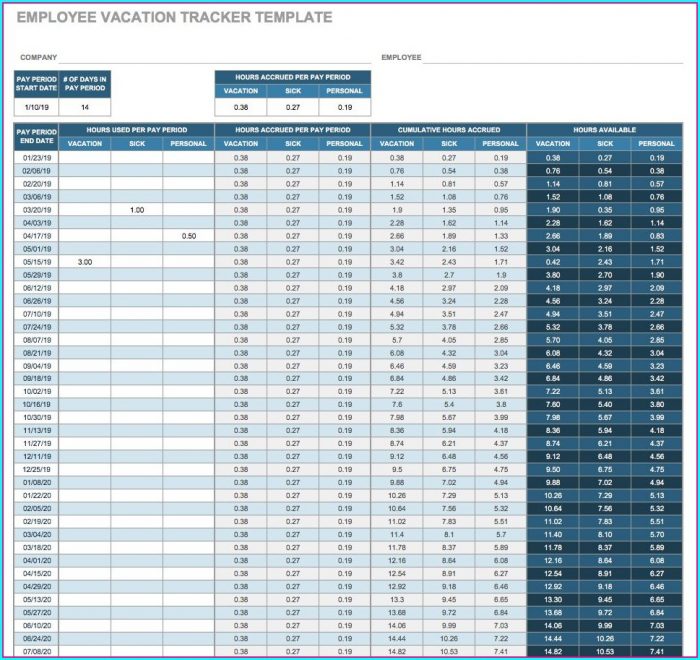 Vacation Time Tracker Template Vacation Time Tracker Template