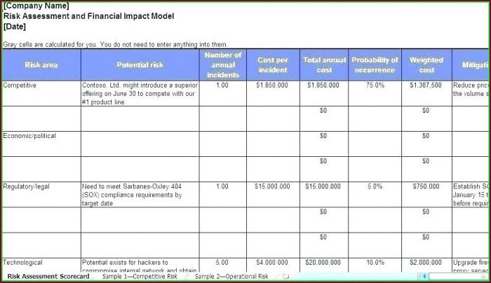 Vendor Risk Assessment Template Excel Vendor Risk Assessment Template Excel