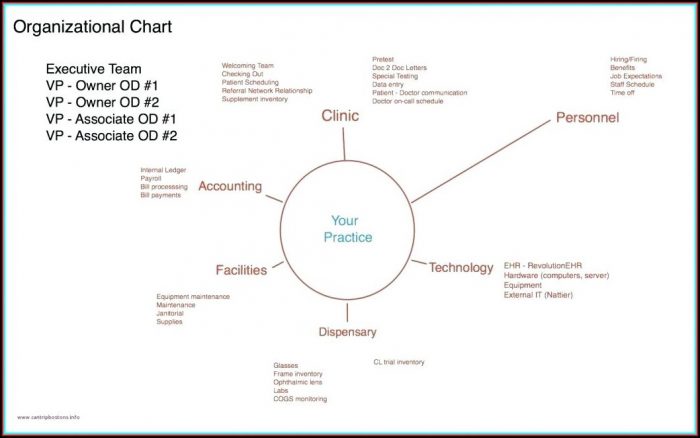 Visio 2016 Network Diagram Template Visio 2016 Network Diagram Template