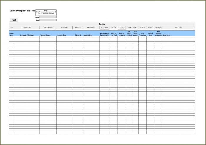Weekly Sales Plan Template Excel Weekly Sales Plan Template Excel