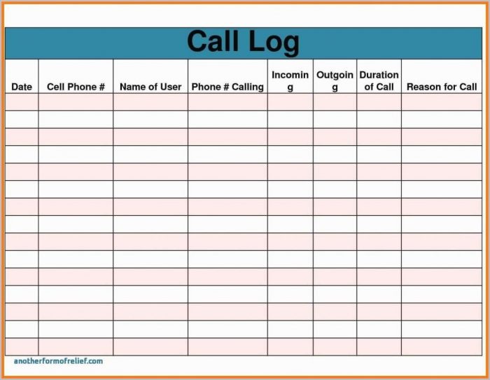 Weekly Sales Report Template Excel Free Weekly Sales Report Template Excel Free